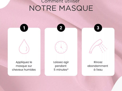 Kerargan - Masque Ultra Réparateur à la Kératine - 500ml