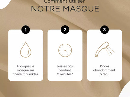 Kerargan - Masque Anti-Chute à l'Huile de Ricin - 500ml