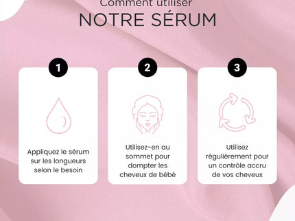 Kerargan - Sérum Ultra Réparateur à la Kératine - 100ml