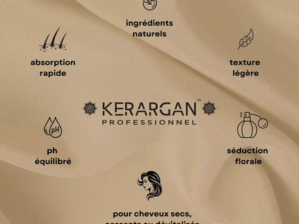 Kerargan - Ensemble Anti-Chute Shampoing, Après-shampoing, Masque & Sérum à l’Huile de Ricin - 3x500ml + 100ml