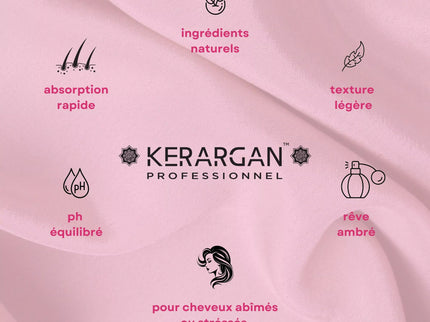 Kerargan - Duo Shampoing & Masque à la Kératine - 2x500ml