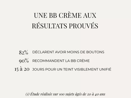 Nouveauté ! BB Crème Flawless – Soin & Maquillage Anti-Imperfections 50ml