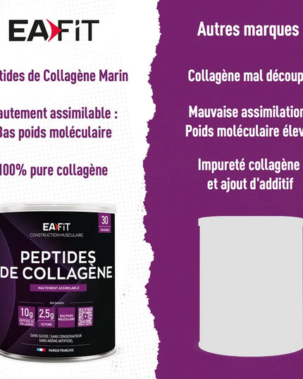 EAFIT PEPTIDES DE COLLAGÈNE Poudre - 300g