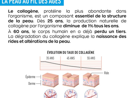 GRANIONS COLLAGENE + BEAUTÉ Goût Fruits Rouges - 8 Shots