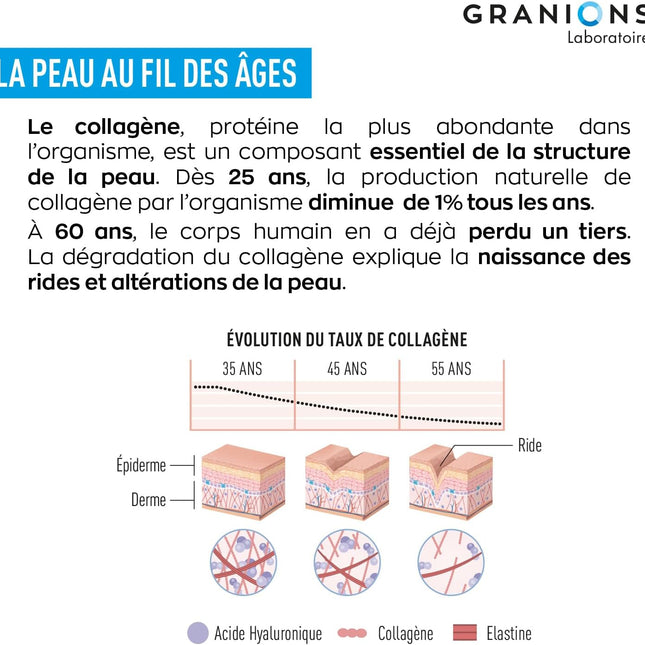 GRANIONS COLLAGENE + BEAUTÉ Goût Fruits Rouges - 8 Shots