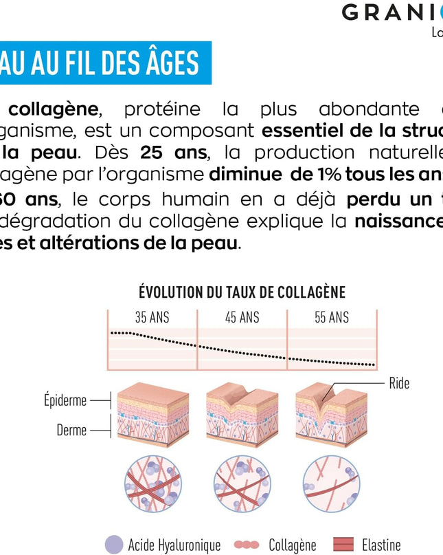 GRANIONS COLLAGENE + BEAUTÉ Goût Fruits Rouges - 8 Shots