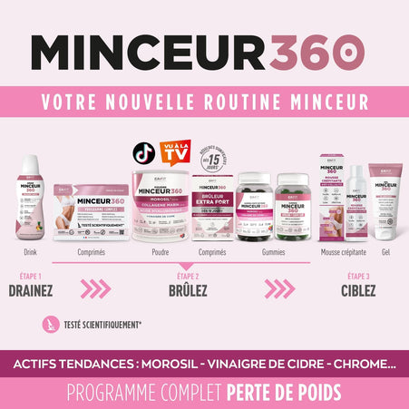 EAFIT BRULEUR DE GRAISSES - 60 Gummies