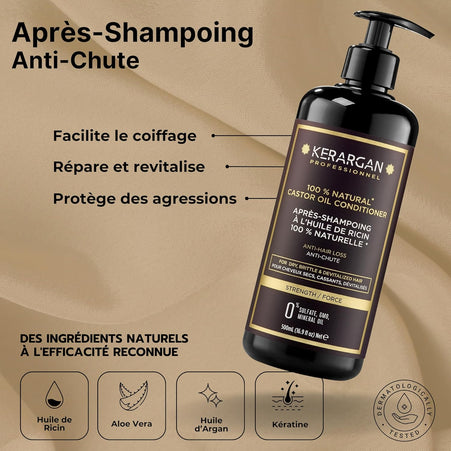 Kerargan - Duo Anti-Chute Shampoing, Après-shampoing & Masque Huile de Ricin - 2x500ml