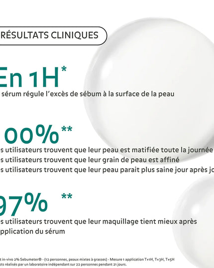 PUREALITY REFINE Sérum Perfecteur de Peau - 30ml