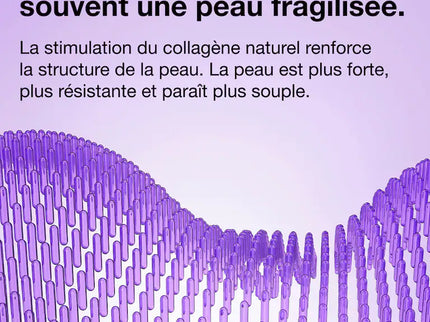 CLINIQUE SMART CLINICAL REPAIR Crème Correctrice Anti-Rides - 50ml