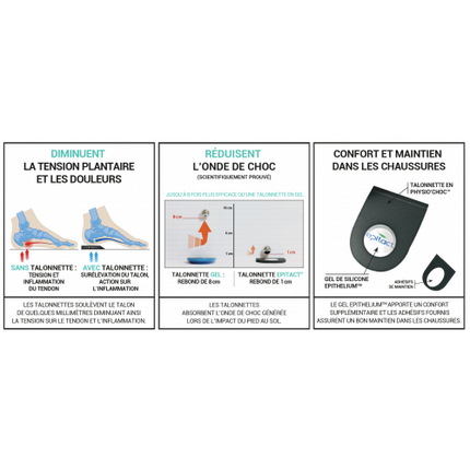 EPITACT ÉPINE CALCANÉENNE - 2 Talonnettes Homme