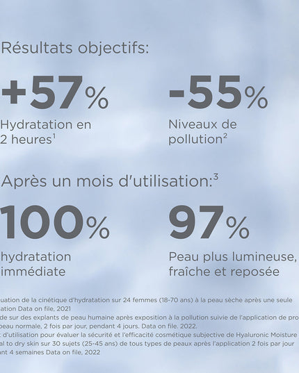 ISDIN HYLURONIC MOISTURE Peaux Normales à Sèches - 50g