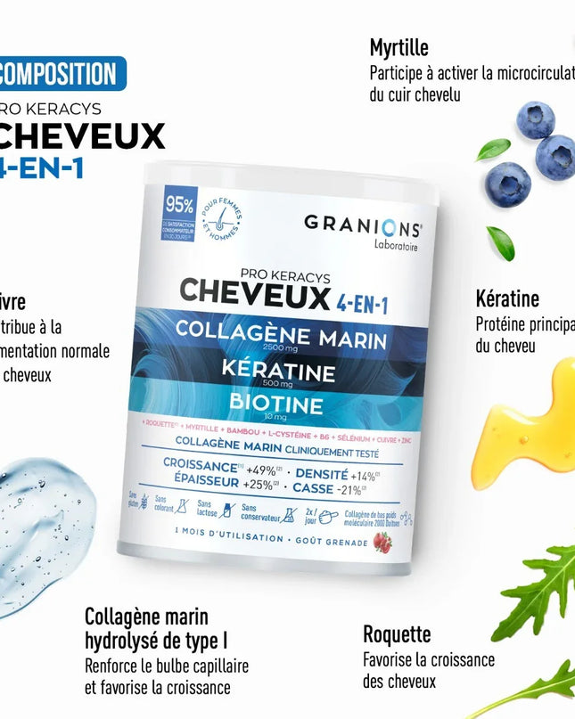 GRANIONS PRO KERACYS Collagène Cheveux 4 en 1 Poudre - 300g